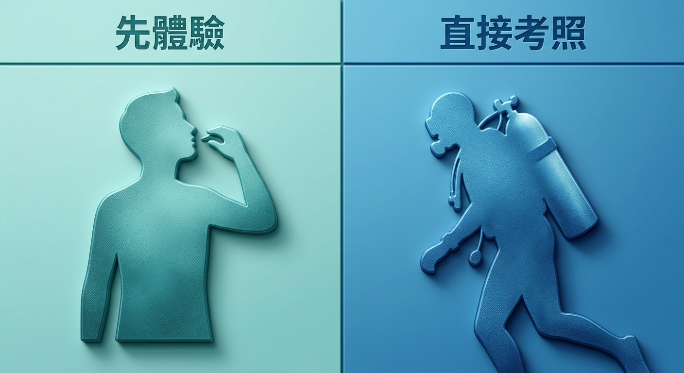 先體驗或直接考照適合對象對照圖,左右兩欄中間一條垂直分隔線,左欄上方一行標籤逐字為 先體驗下方畫一個舉手嘗試的人形剪影,右欄上方一行標籤逐字為 直接考照下方畫一個揹氣瓶準備下水的人形剪影,兩欄標籤各一行不換行不重複,配色左欄淺青右欄海洋藍,整張圖除上述兩個標籤外不得出現任何其他文字數字或標題